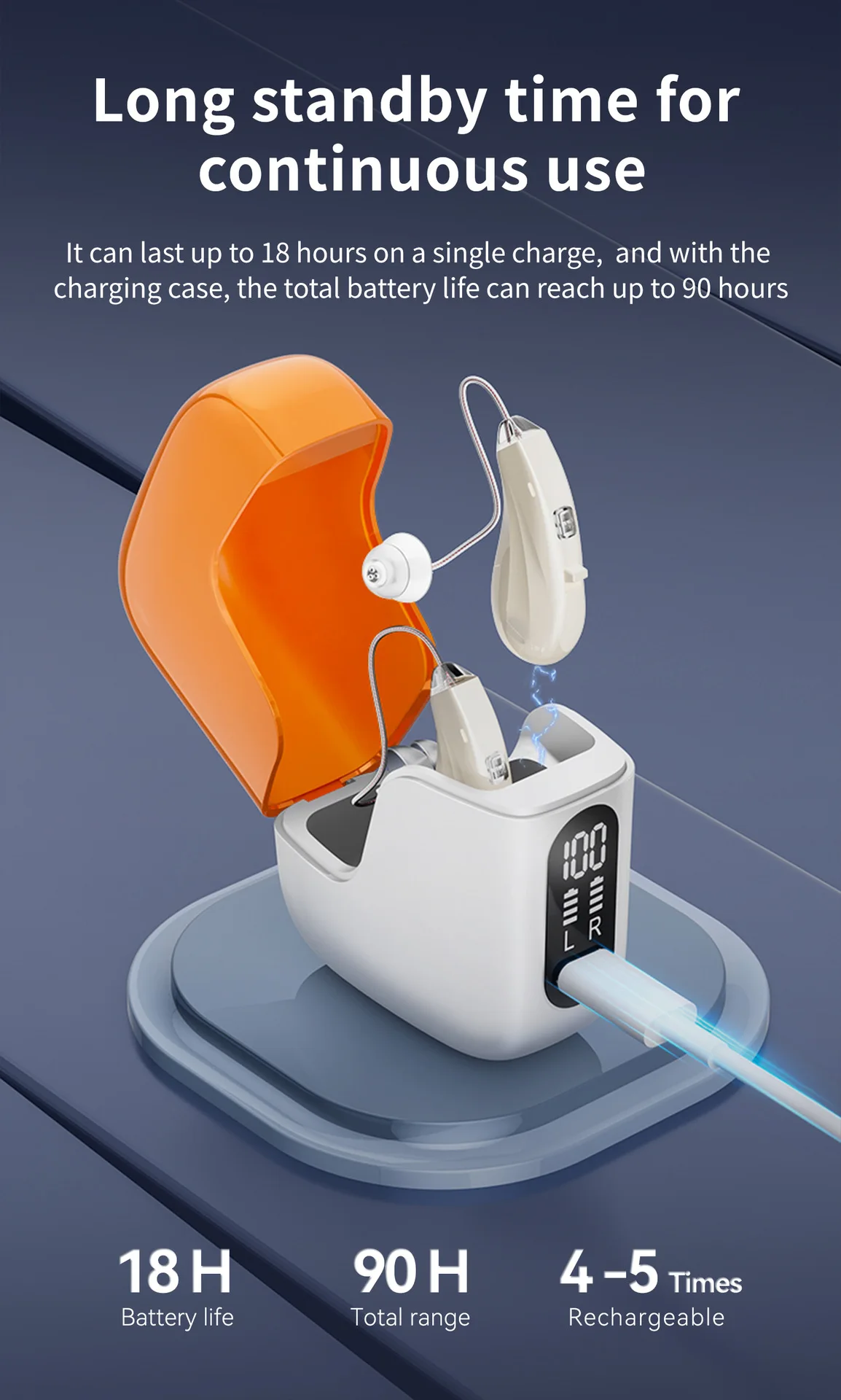 RIC Hearing Aid 16-channel Rechargeable Adjustable Tone Digital Sound Amplifier