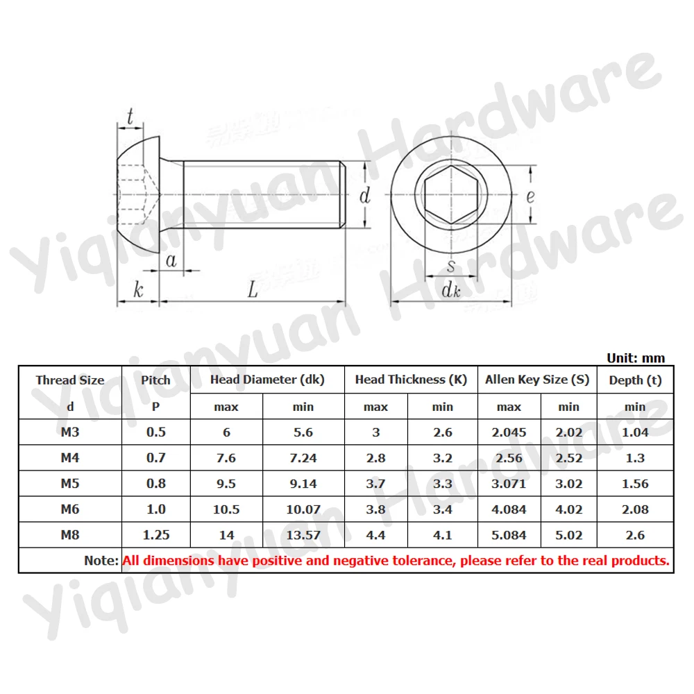 Yiqianyuan 육각 소켓 단추 헤드 버섯 나사, ISO7380 M3 M4 M5 M6 M8 티타늄 나사, RC 부품 자전거 모터 피팅