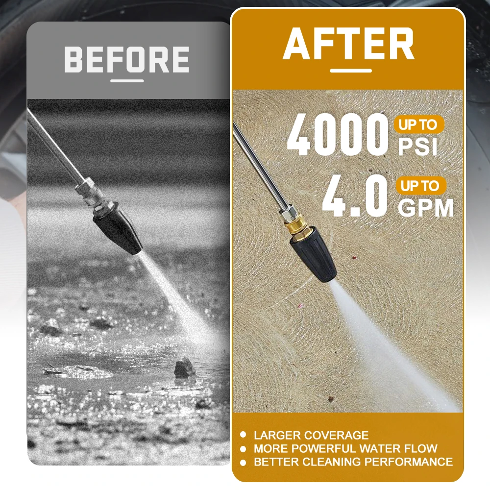 압력 세척기용 터보 노즐 360 ° 1/4 퀵 커넥터, 4000 PSI, 오리피스 2.0/2.5/3.0/3.5/4.0 GPM으로 회전