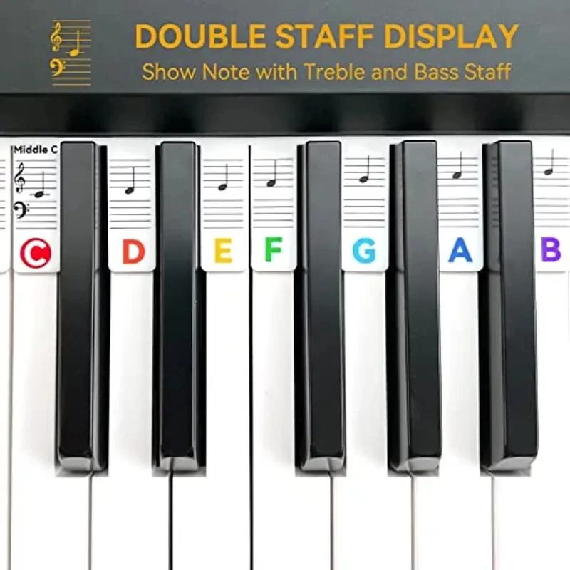 Reusable Silicone Piano Keyboard Note Labels-Perfect for Kids & Beginners Learning Piano Notes 1PC piano keyboard stickers