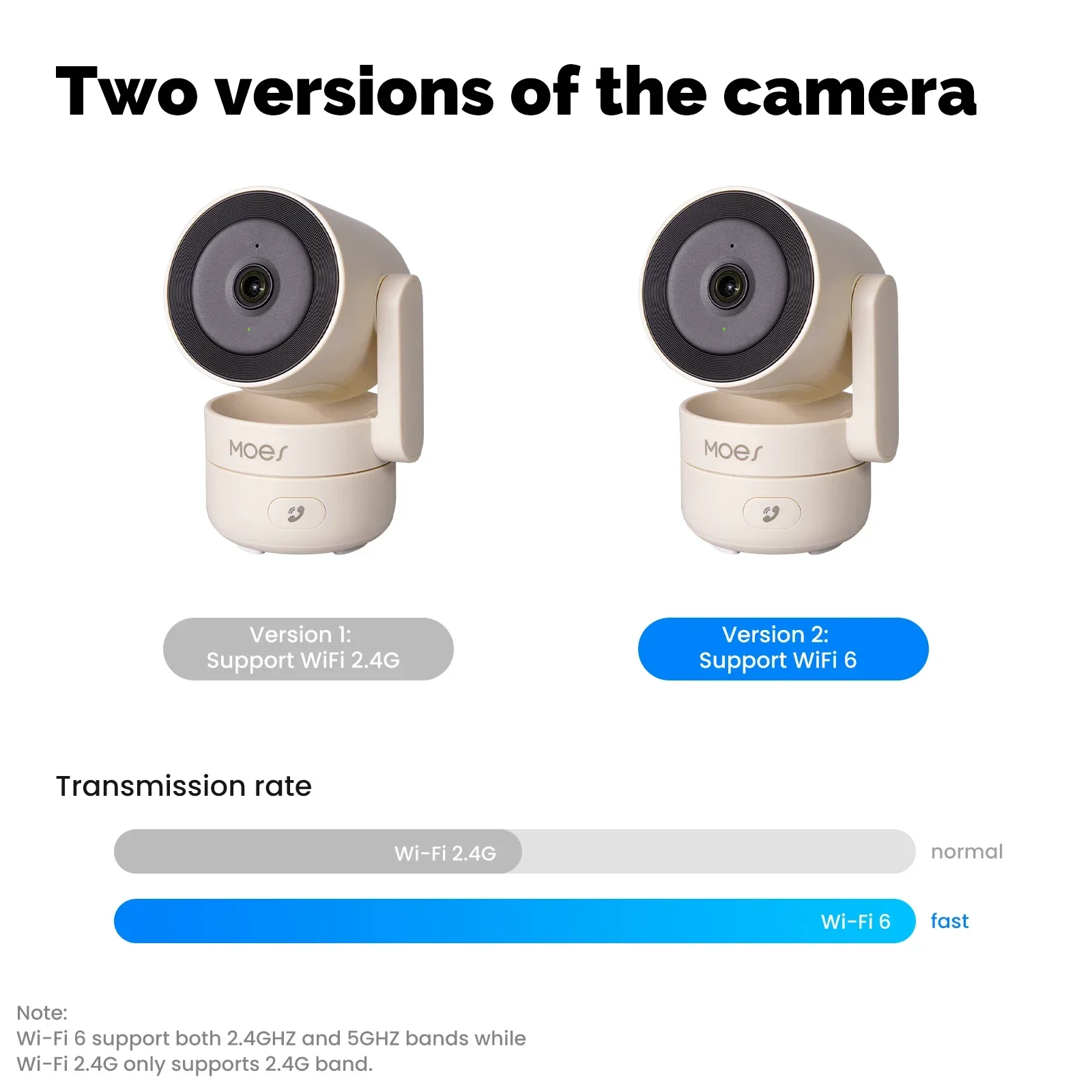 MOES Tuya Wi-Fi 6 Smart Indoor 4MP HD Security Pan/Tilt Camera Motion Tracking & Sound Detection Infrared Night Vision Monitor 5