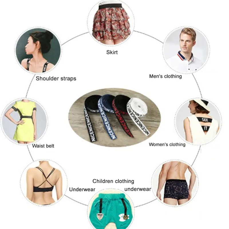 Slide image f075665008584f7d92cfe980679a24c5