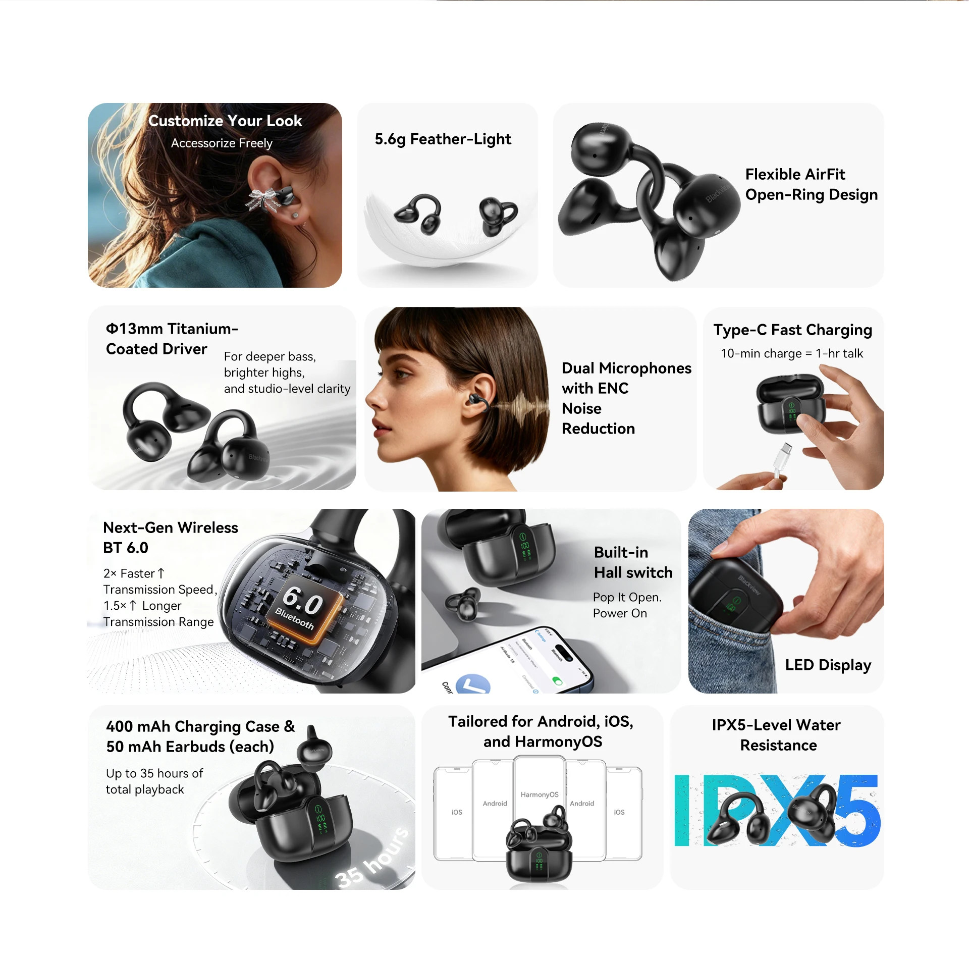 Blackview AirBuds 15 Wireless Earbuds,IPX5 Waterproof,Up to 35H,LED Display Bluetooth 6.0,Clip-on OWS Earbuds for Phones Laptop