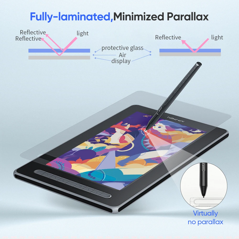 XPPen New Artist 13 2nd Drawing Tablet Graphic Tablet Monitor Pen Display 130% sRGB 8192 Level Support Windows mac Android 4