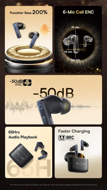 Baseus ワイヤレスイヤホン 65時間バッテリー Baseus(ベースアス）が日本国内で初めてイヤホンの販売開始