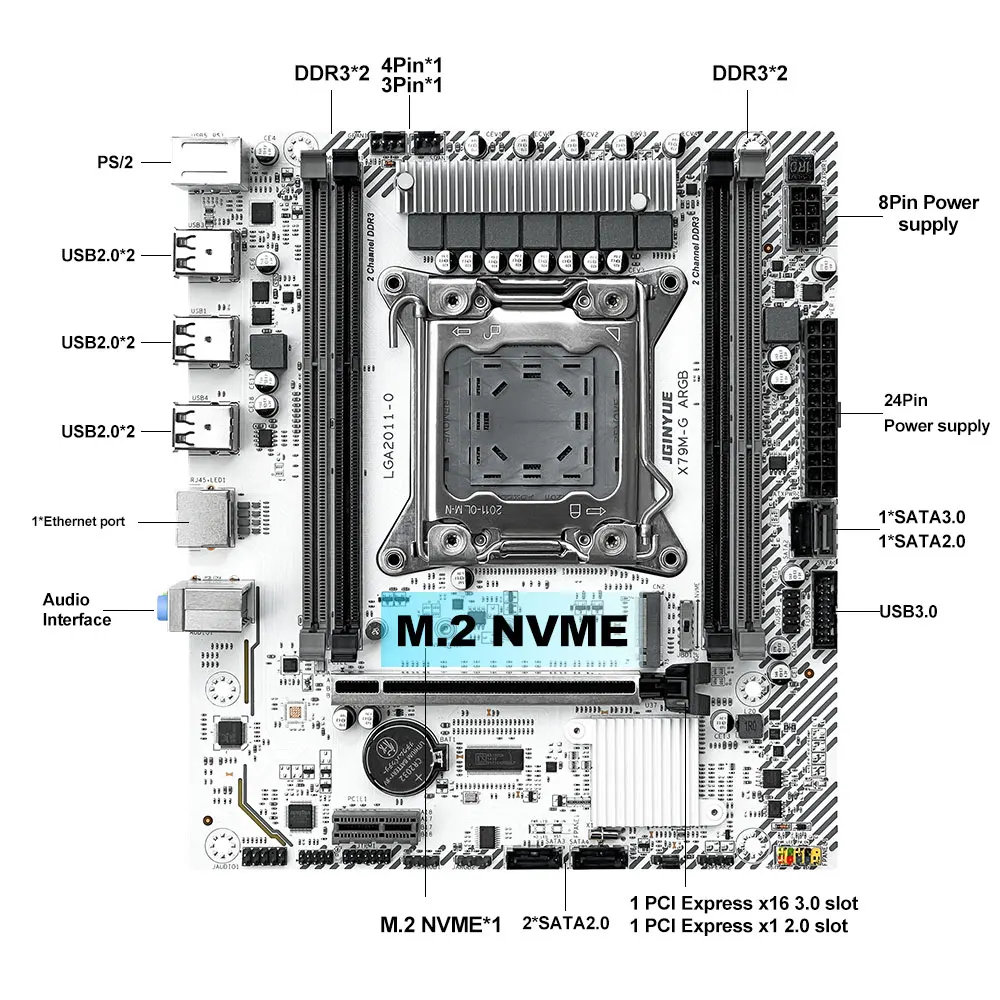 JGINYUE X79 ARGB LGA 2011 M-ATX Mainboard Support Intel Xeon E5 v1