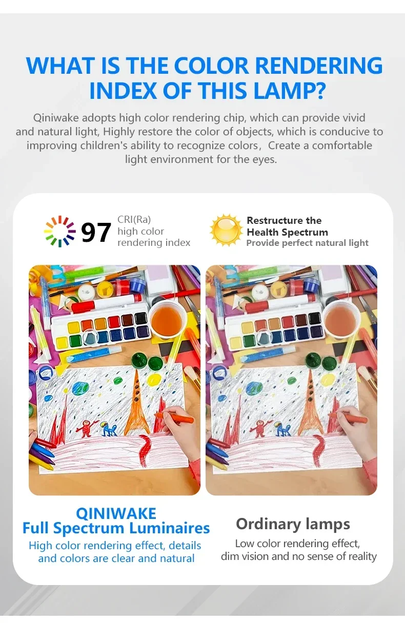 Description Picture 5 of item42/52/60Inch 3 ABS Blade LED Chandelier Fans DC 30W Pure Copper Motor Ceiling Fan with Remote Control and Full Spectrum 24W