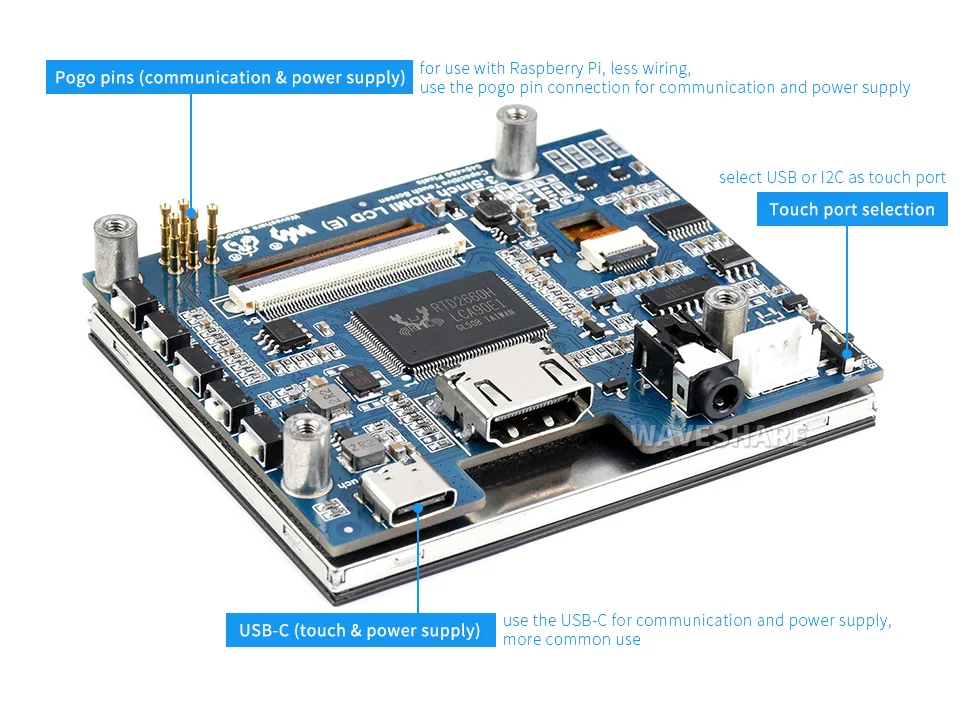 Waveshare 3.5 ġ HDMI  ġ IPS LCD ÷ (E) 640  480  ,   OS  Į WIN10 IoT