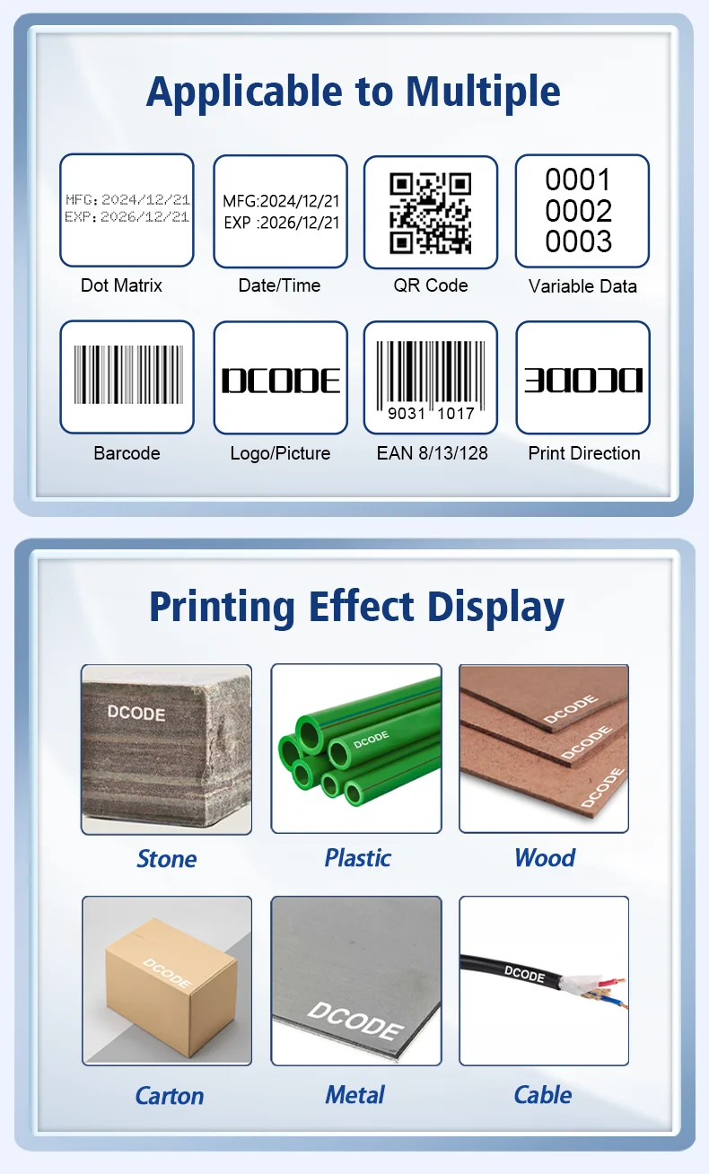 PO3 Desktop Inkjet Printer 12.7mm/25.4mm Thermal Inkjet Printer Batch Number Ima