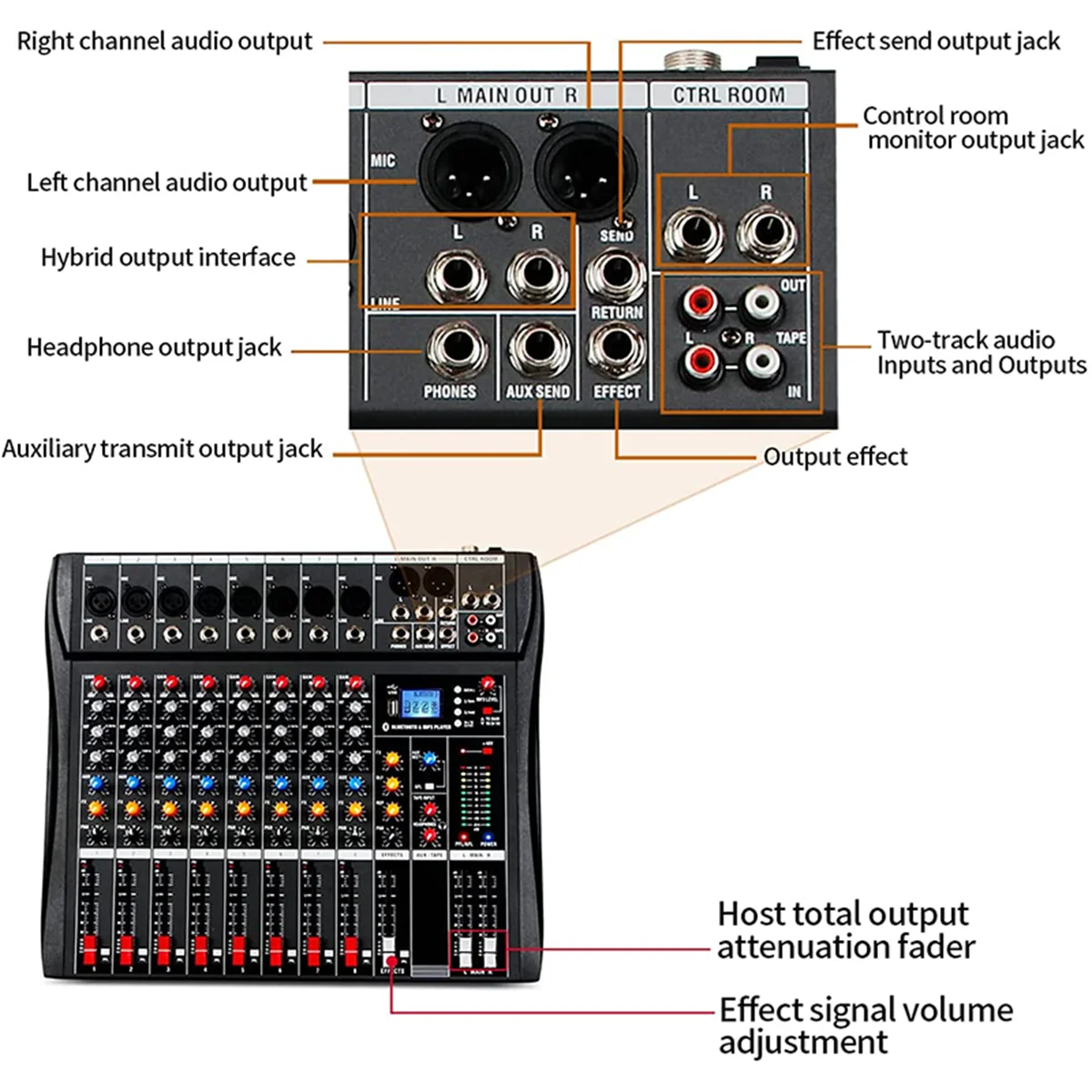 Audio Mixer BOMGE CT-80S 48V phantom power professional 8-channel audio mixer DJ controller