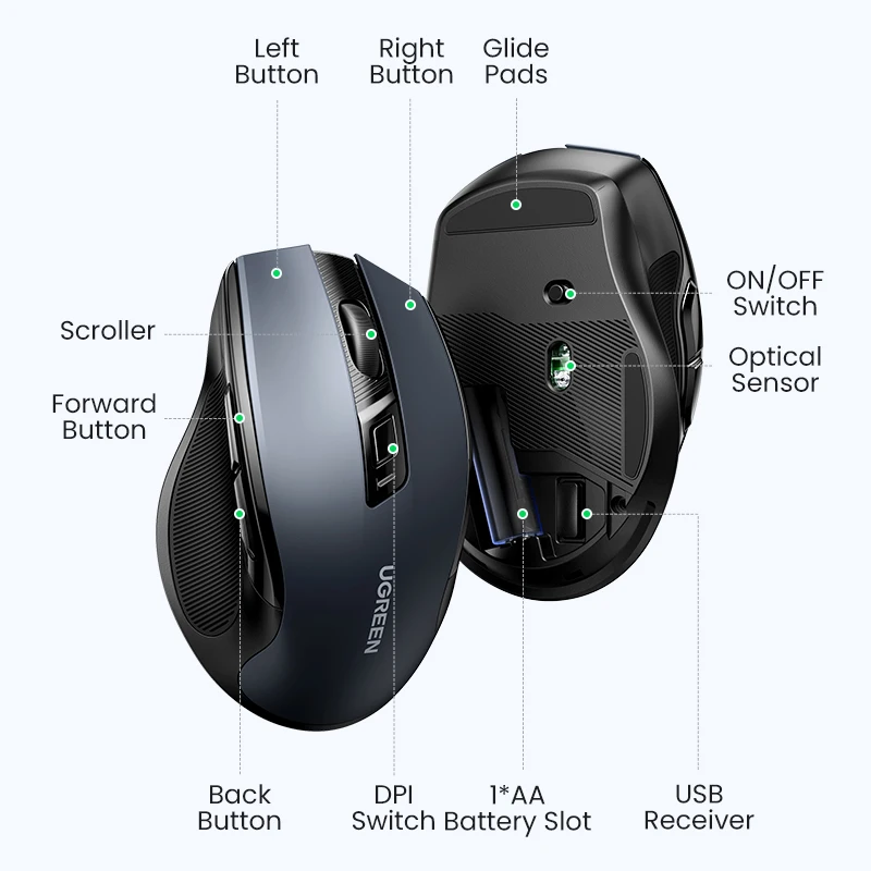 Ergonomic Wireless Bluetooth Mouse with 4000DPI and Silent Clicks