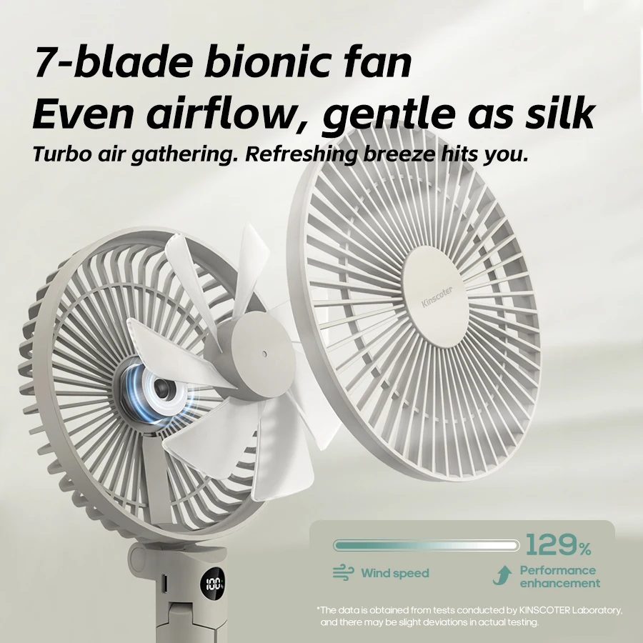 Compact and Rechargeable Multifunctional Handheld Fan with LED Display
