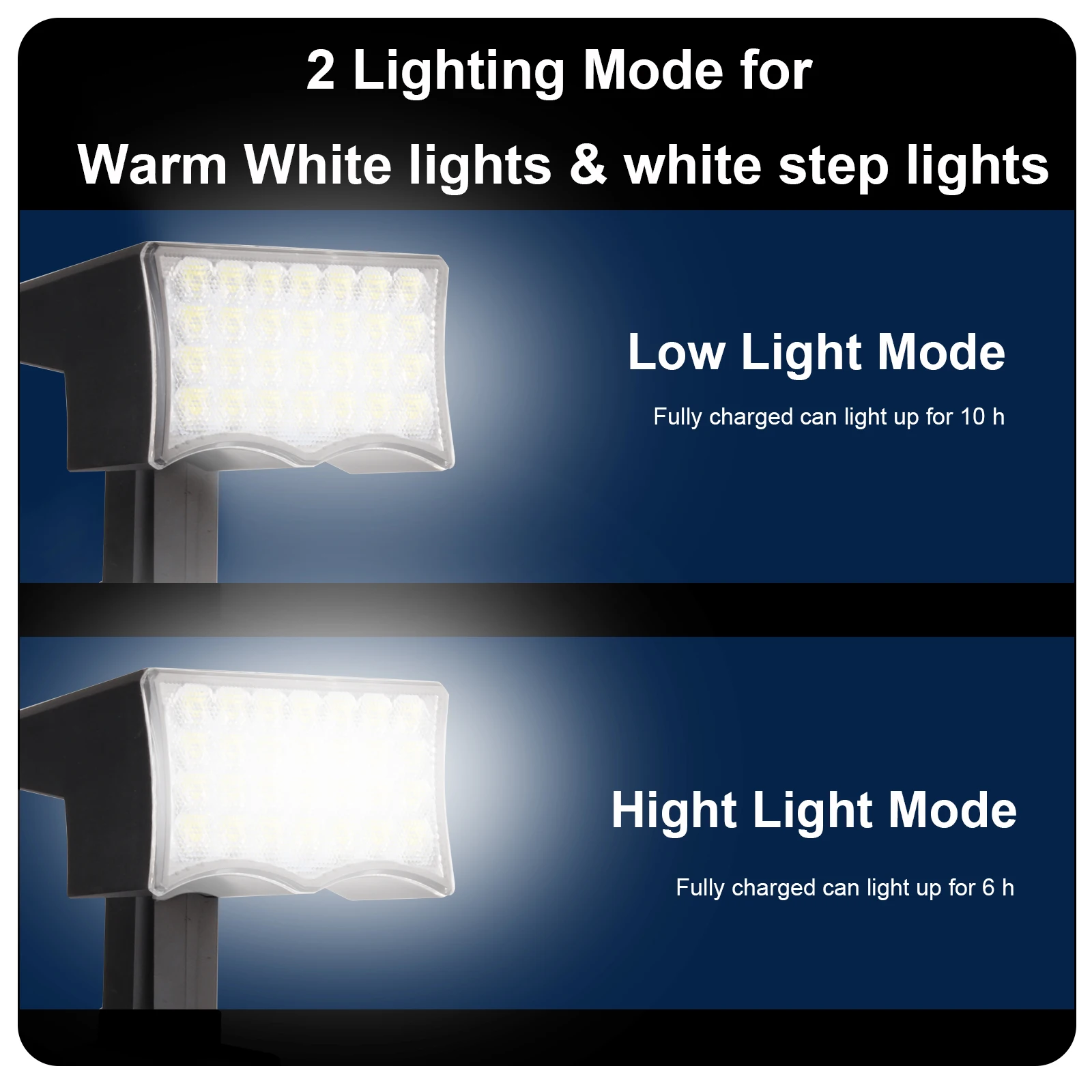 Description Picture 5 of itemSolar Spot lights Outdoor Waterproof IP65 Super Bright 28LEDs 2 Lighting Modes for Outside Landscape Pathway Driveway