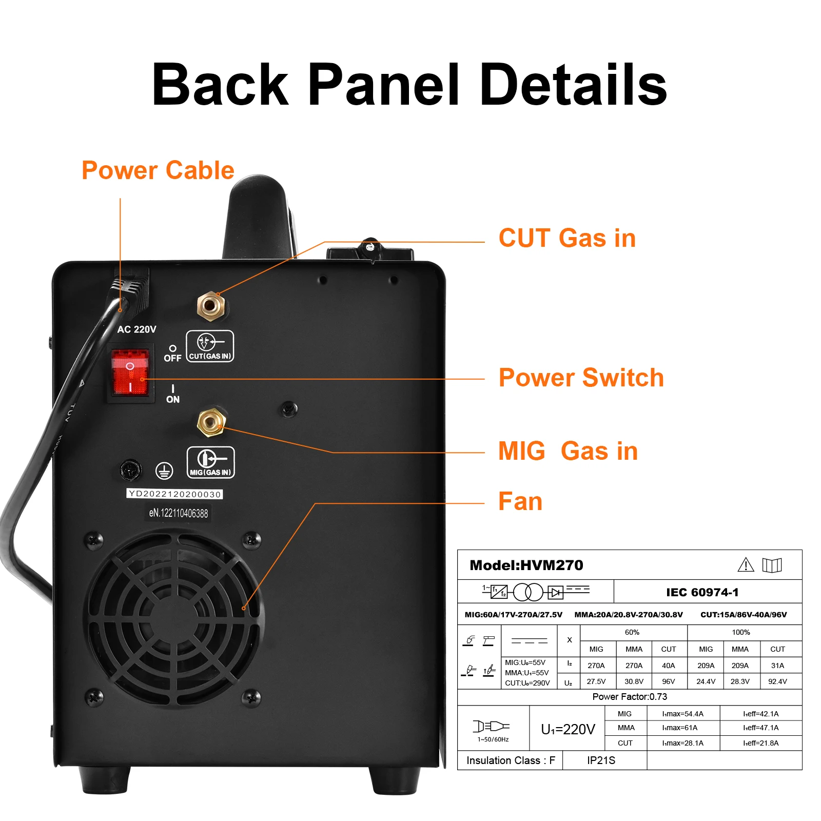HZXVOGEN HVM270 Welder Gasless & Gas MIG CUT LIFT TIG MMA Multifunction LCD Welding Machine Synergy 5 IN 1 Non-HF Plasma Cutter