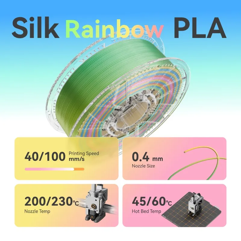 Conjure Silk PLA Rainbow Matte Multi-Color 1.75mm Dual/Tri Colors Fast Filament Plastic 1KG For 3D Printer Materials - 3