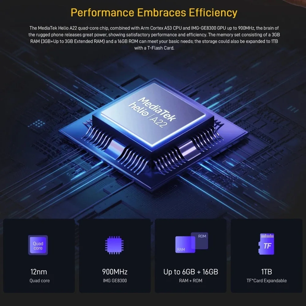 DOOGEE S41T 4G Rugged Smartphones 5.5Inch HD Screen 13MP Triple Camera Octa Core 4GB+64GB Android 12 Mobile Phone 6300mAh NFC