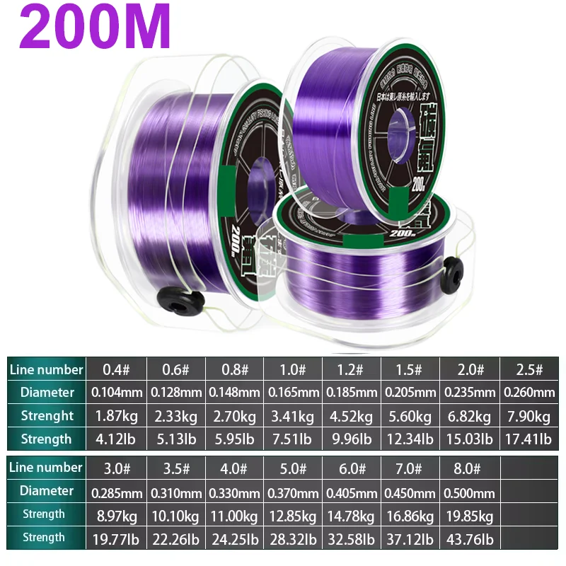 Japan TORAY Monofilament-Nylon-Angelschnur, 200 m, superstarke Fluorkohlenstoffbeschichtung, Hauptschnur, unsichtbar, schnell sinkend, zum Karpfenangeln – Detail 9