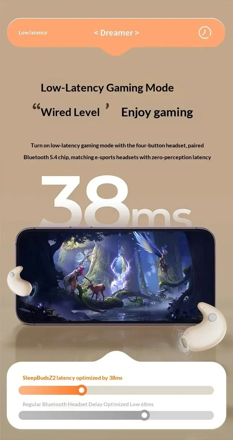 Ultra Sleep Wireless Bluetooth Earbuds For Side Sleepers Comfort_voghion.com