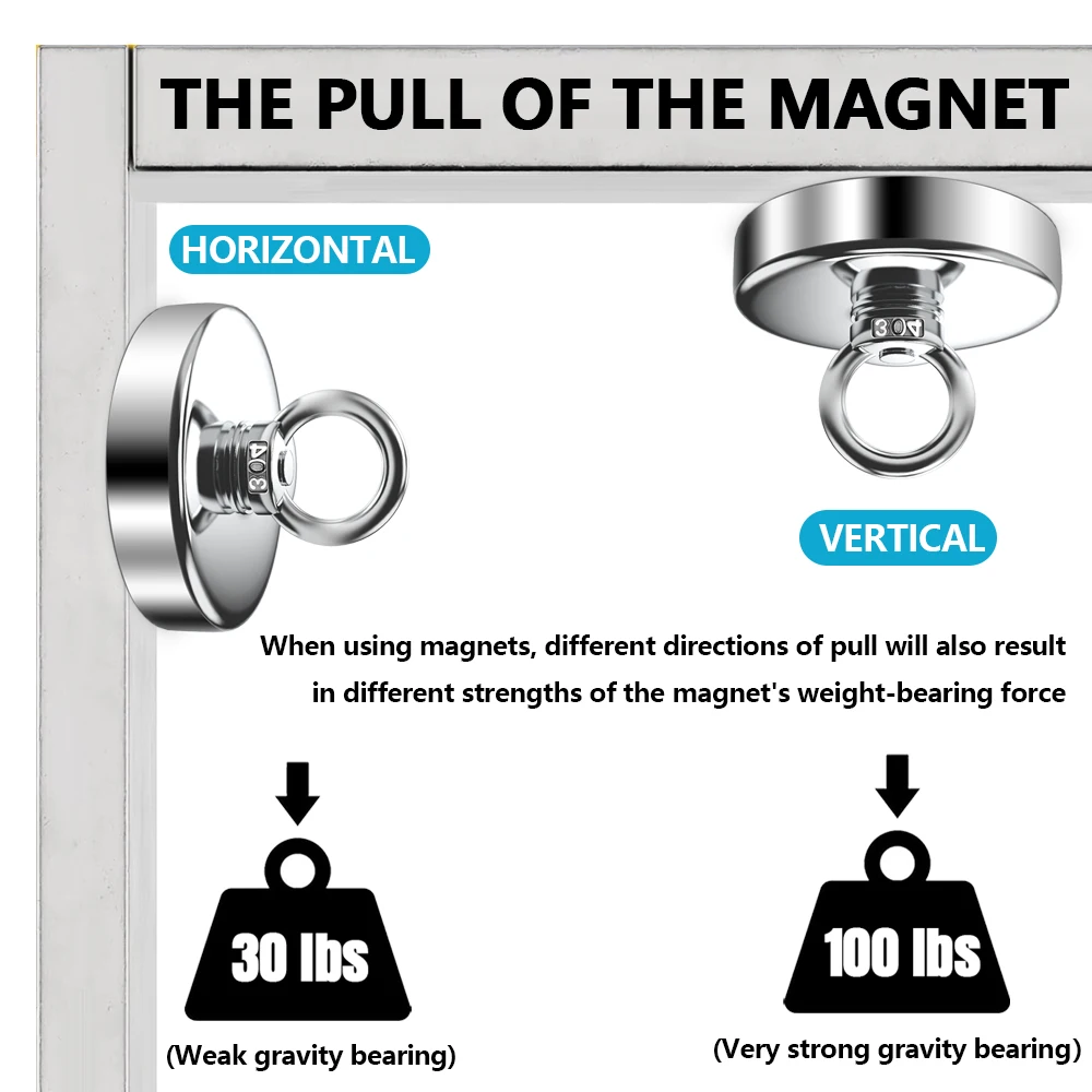 Fishing Magnets D16~D42mm Super Strong Neodymium N52 Heavy Duty Rare Earth Countersunk Hole Eyebolt Salvage