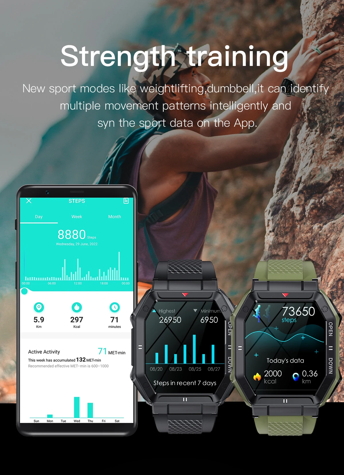 Reloj inteligente tarjeta SIM 4G 2023 rastreador de fitness de 191 pulgadas  con seguimiento de sueño de frecuencia cardíaca múltiples modos