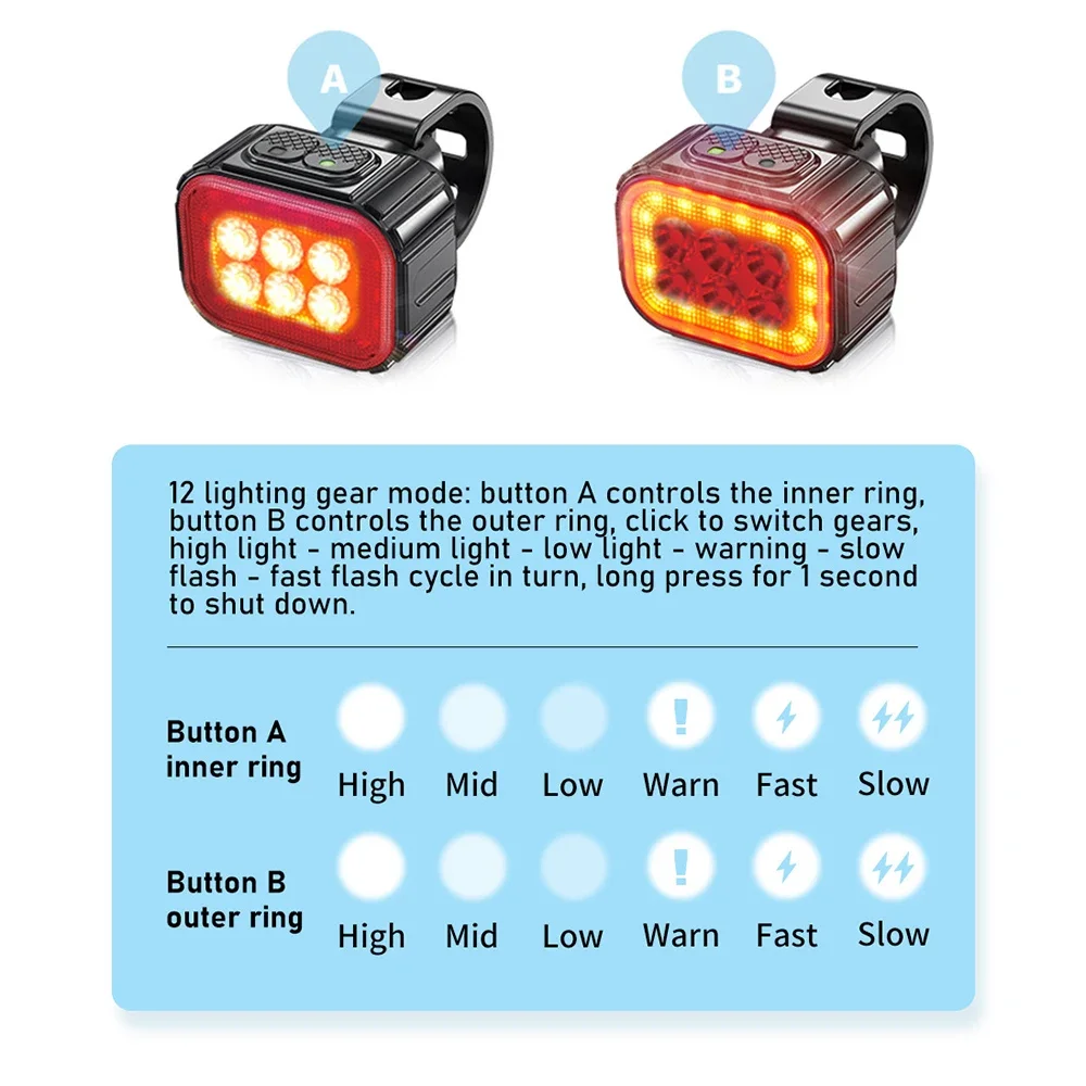 High-Intensity Rechargeable Bicycle Light Set - Ultra-Bright & Waterproof