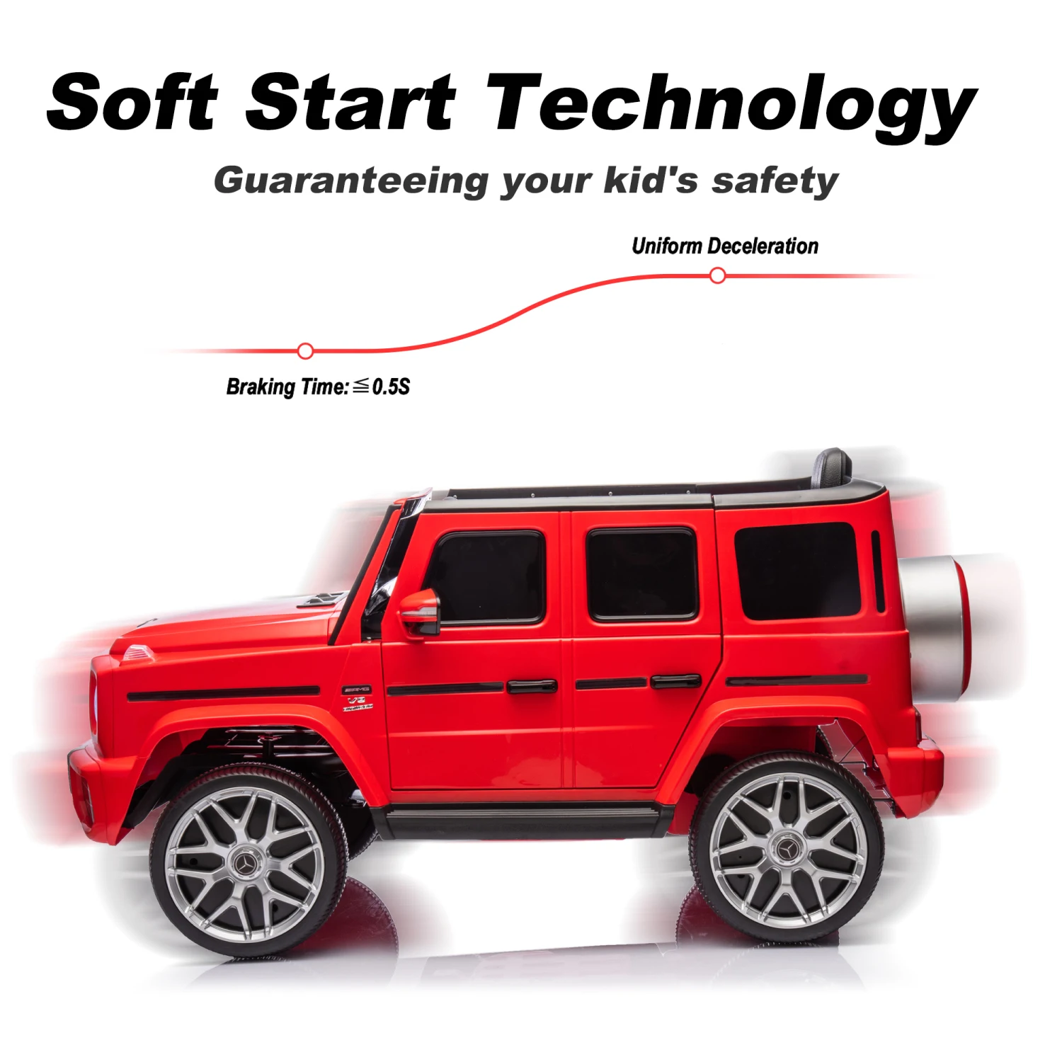 Licensed Mercedes Benz G63 Kids Ride On Car, 12V Electric Vehicle with Remote Control, Double Open Doors, Music, Bluetooth, Whee 2