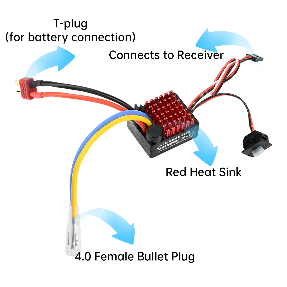 ESC 60A Brushless pour Voiture RC 1/10 - Contrôleur Moteur avec Protection Thermique, câbles et bornes
