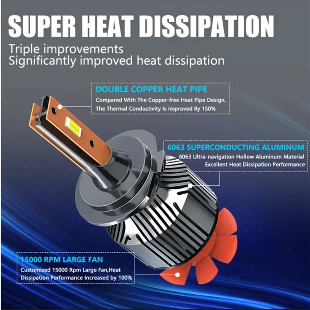 TCYATO 자동차 조명 12000lm LED 헤드라이트 전구 H1 H7 H11 9005HB3 9006HB4 20 코어 고출력 조명 12v