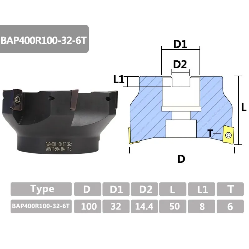 XCAN и Ŀ BAP400 R100 R63 ̽  Ŀ, ī̵ μƮ , APMT1604 CNC   