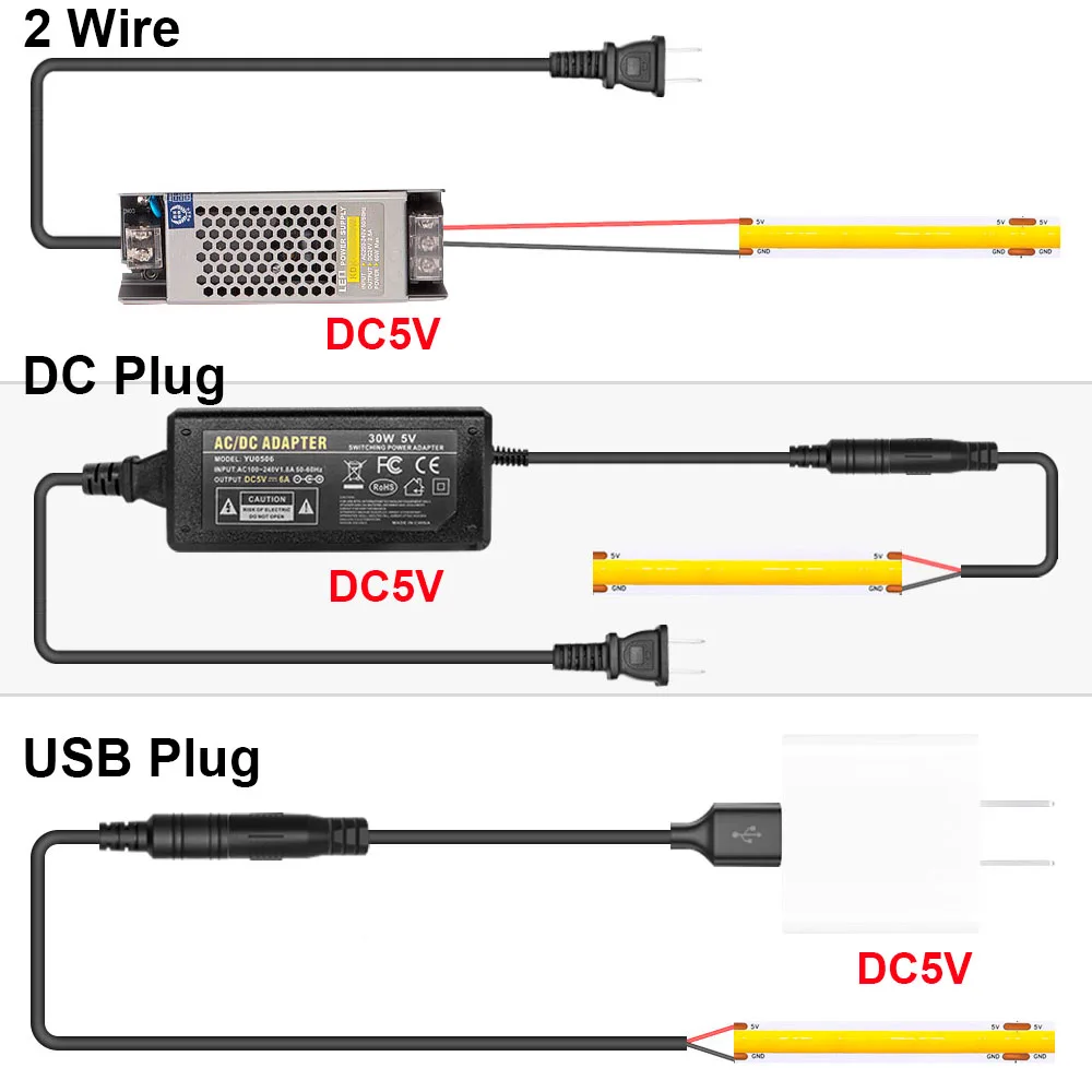 DC5V COB LED Ʈ , 320LED USB е  COB Led ,  ڿ ȭƮ   ũ ο    