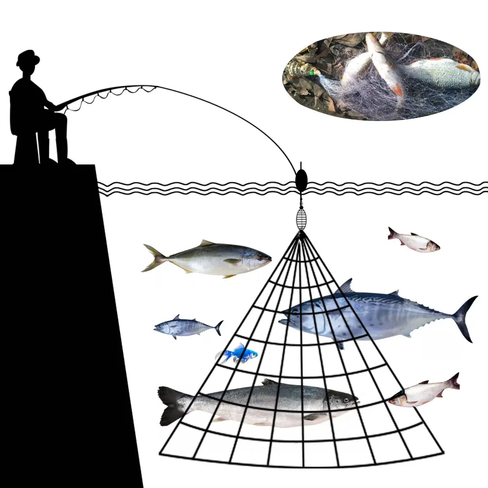 Fish Trap Fishing Tackle Fishing Tool Fish Trap Trap Fishing Mesh