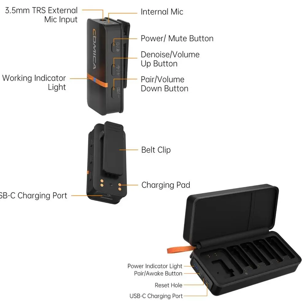 Comica-ミニワイヤレスラベリアマイクシステム、vimo q、4チャンネル