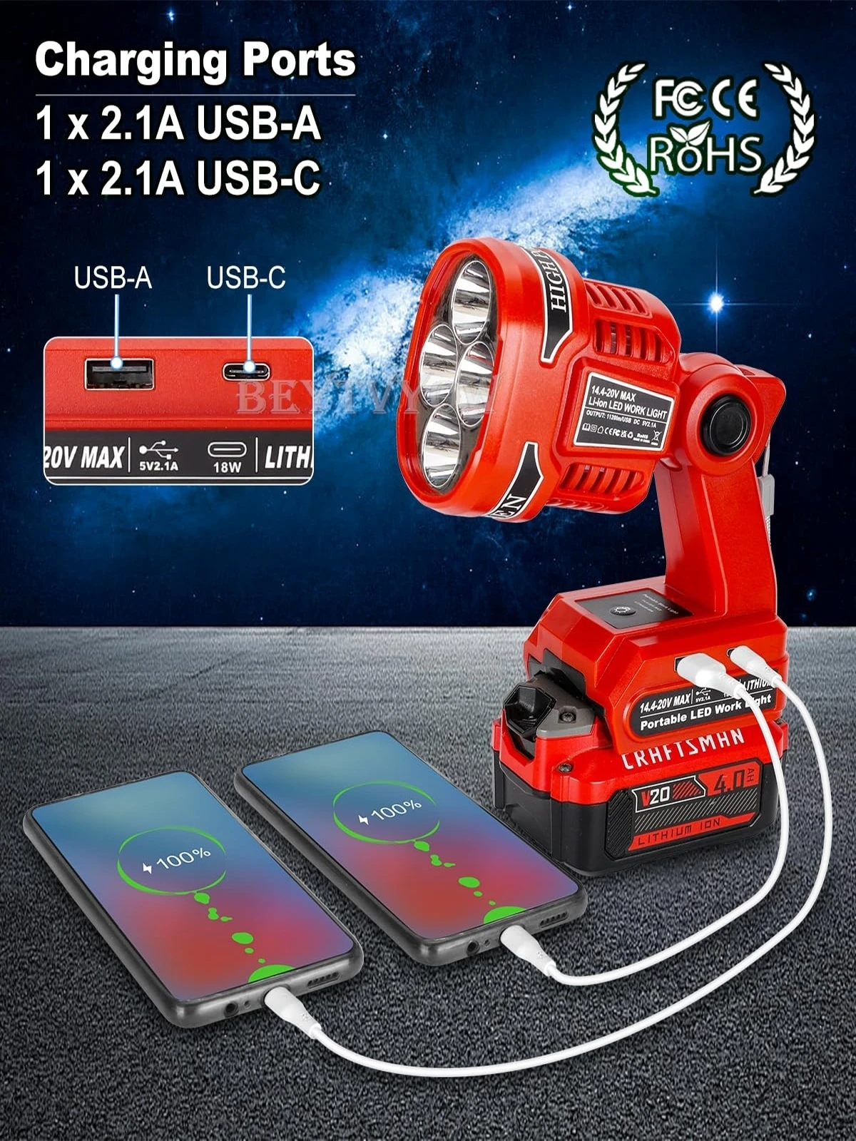 Portable Flashlight for Craftsman V20 Battery 1120LM LED Work Light Cordless Flo