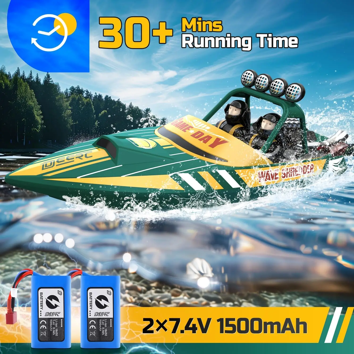 Brushless RC Boat, Fast Racing Jet Boat, 25+MPH, 30+ Mins Remote Control Boat with LED Light for Boys & Adults, Full Propo