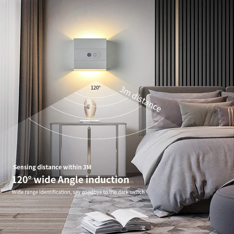 5V USB Powered Smart LED Dimmable wall Light Infrared human body sensing Lamp for Easy installation bedside Night Light