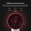 SOOCAS H5 Negative Ion Hair Dryer 1800W Professional Blow Dryer Aluminum Alloy Powerful Electric Dryer Cold Hot Air Circulating 2