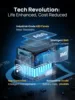 Portable Power Station 2400W 2048Wh App Control LFP Solar Generator, Fast Charging in 1.5 Hr,Solar Powered Generator 5