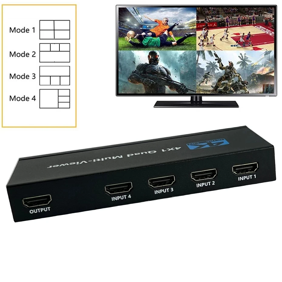 4K 4x1 HDMI Ƽ ,    Ϸ Ե 4 in 1 HDMI Ƽ  Ȱ HDMI ó ġ