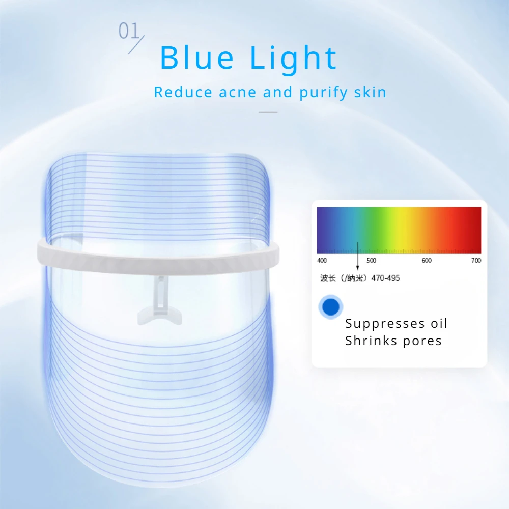 LED Facial Mask LED Light Therapy Face Beauty Facial Devices Red Light Therapy Skin Care Led Transparent Mask Home Use Beauty Devices 3 Colours