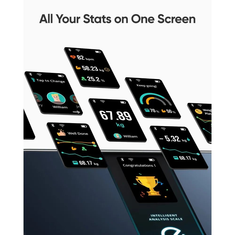 Smart Scale P3