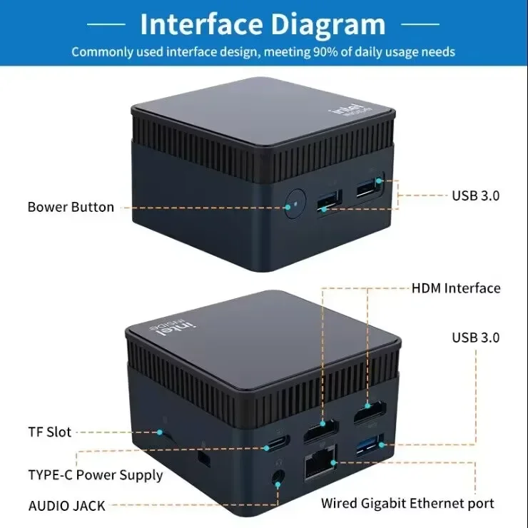 ミニpc n100 最大3.4GHz 12GB DDR5 256GB M.2 Amazon.co.jp: ミニpc 第12世代インテルAlder Lake-N100 minipc