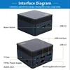 ZX01 PLUS Intel Alder Lake N100 MINI PC Windows 11 DDR5 12GB 128GB/256GB/512GB M.2 SSD WIFI5 BT4.2 MINI PC Gamer Computer 5