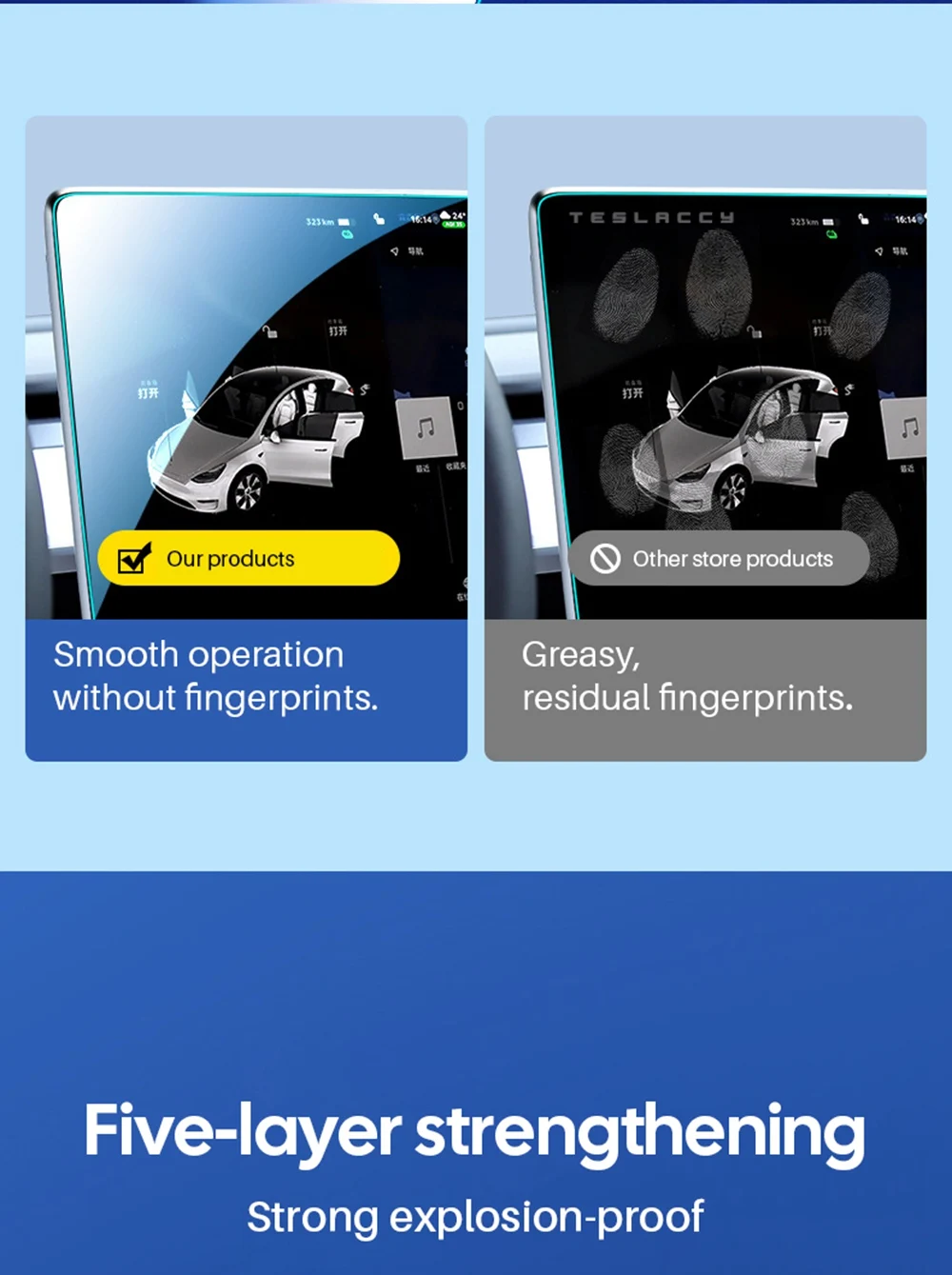 HD Gehärteter Glas-Displayschutz für Tesla Neues Modell Y Launch Juniper Zubehör 2025 2026 Zentraldisplay-Folie Blendschutz – Detail 10