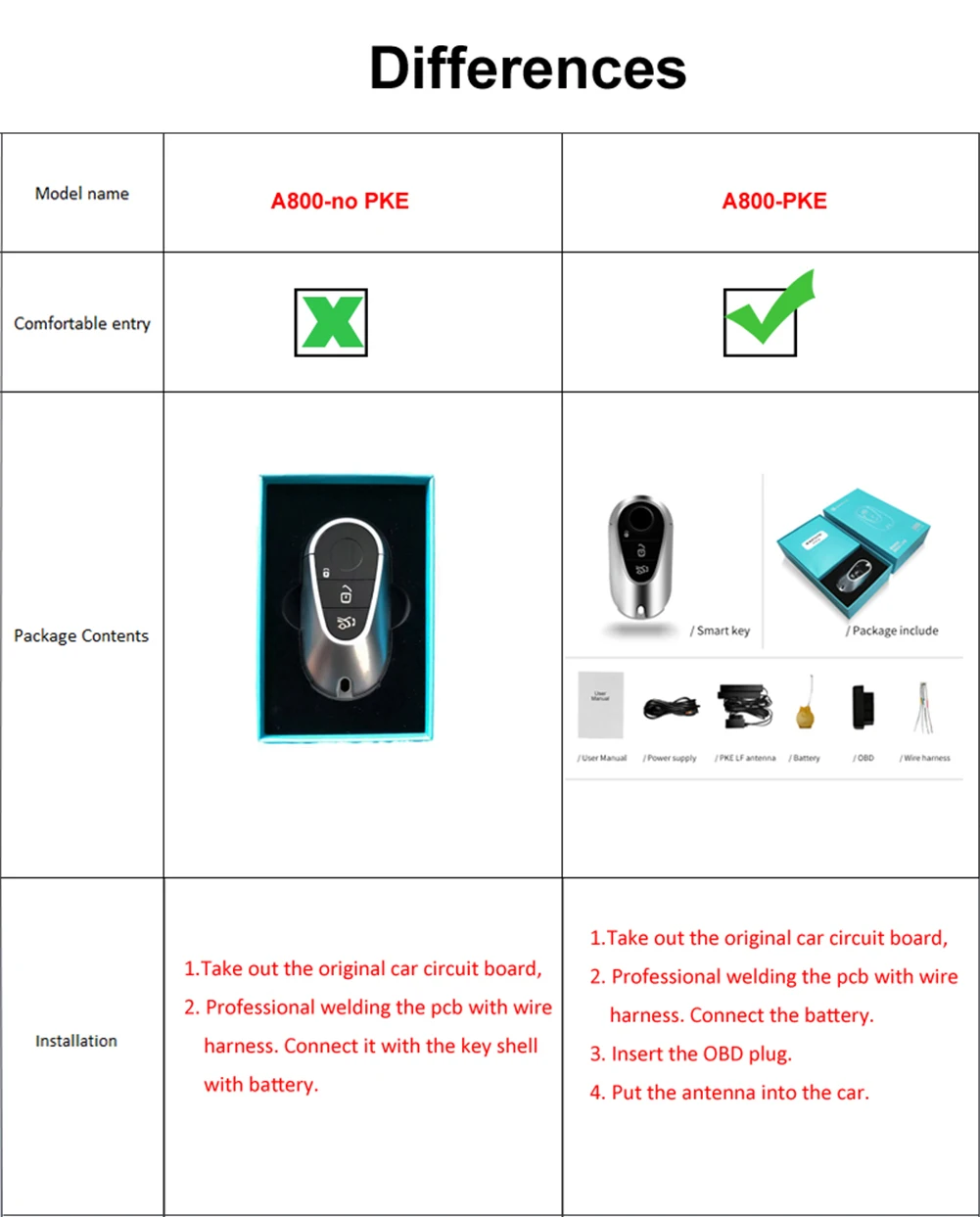 Chiave remota intelligente A800 modificata universale con schermo LCD Keyless Entry per BMW per Benz per Audi per Kia per Hyundai English 10 Chiave remota intelligente A800 modificata universale con schermo LCD Keyless Entry per BMW per Benz per Audi per Kia per Hyundai English - S07299a8dc9bb469a92337ea17da3f3dbH