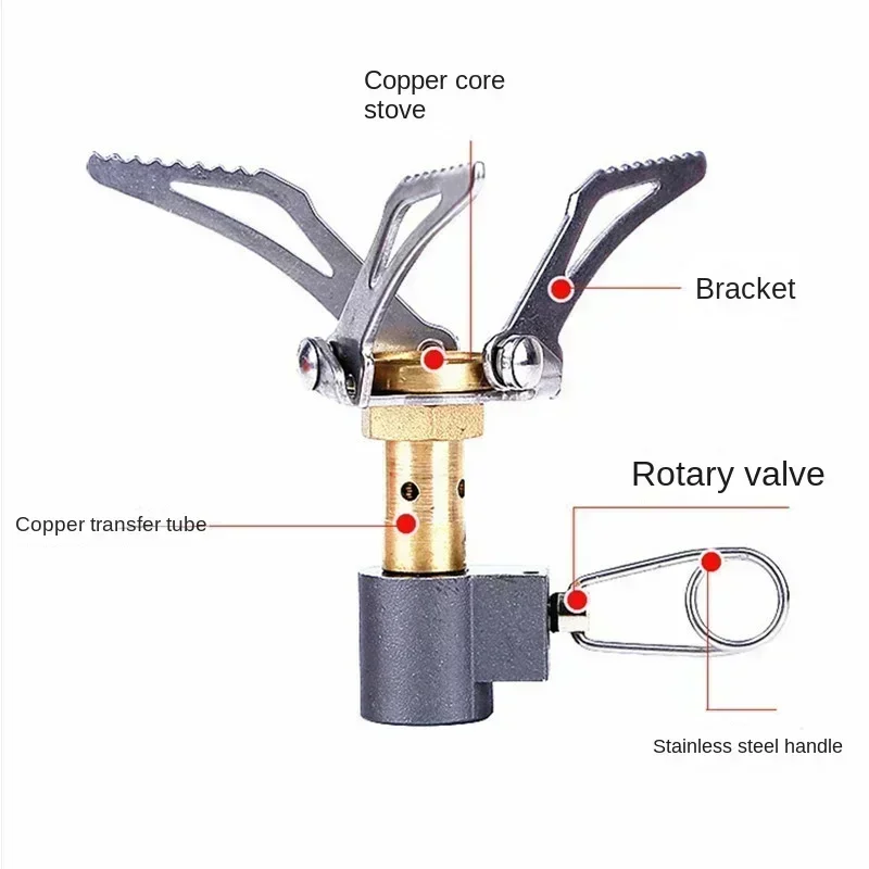 Mini Camping Stove 2