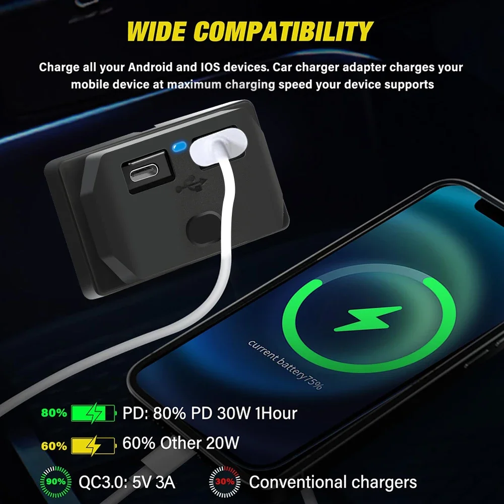 USB Charger Socket 2 Port Power Outlet