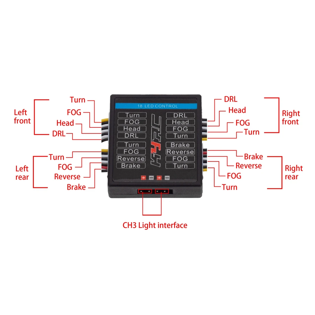 LED Light System Front & Rear Lamp Group for Traxxas TRX4 Defender TRX-4 1/10 RC Crawler Car Turn Signals Brake Lights 6