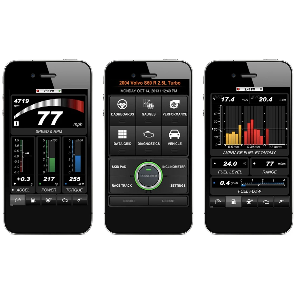 Bluetooth Car Diagnostic Tool Mini Scanner Code Reader