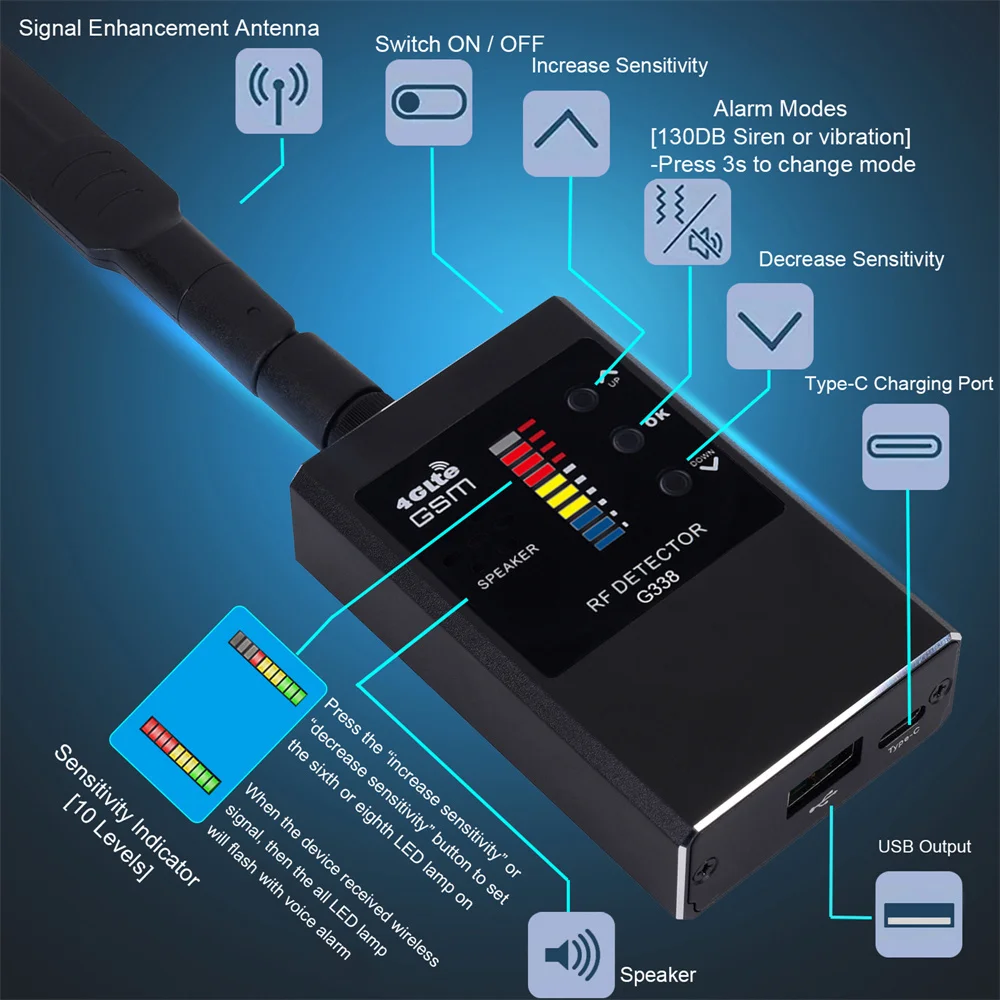 Hidden Camera Detector Infrared Camera Detector Camera Detector Signal Detector Professional Anti-spy Detector Camera GSM Audio Bug Finder GPS Signal Lens RF Tracker Detect Wireless Listening Device Scanner