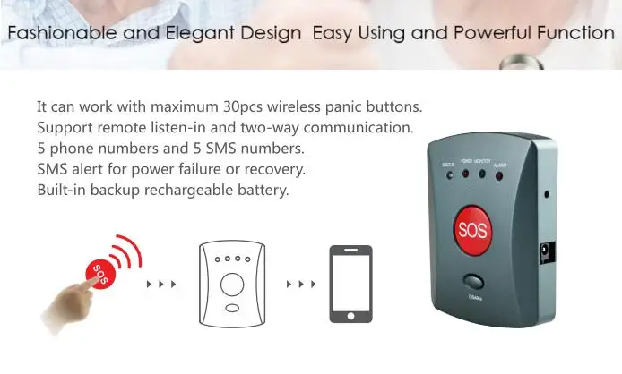433Mhz Wireless GSM SOS Button For GSM Alarm System Home Security Alarm Emgergency Button